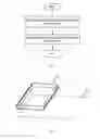 Fig. 02 - METHOD FOR PRODUCING AN ELECTRONIC DEVICE AND AN ELECTRONIC DEVICE THUS PRODUCED
