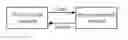 Fig. 01 - Touch terminal, a near-field communication method and system of the touch terminal