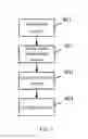 Fig. 07 - INFORMATION SEARCH NAVIGATION METHOD AND APPARATUS