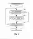 Fig. 09 - Storage control apparatus and system for copying data to remote locations