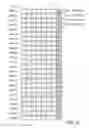Fig. 14 - Storage control apparatus and storage system