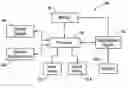 Fig. 01 - Methods and systems for using state vector data in a state machine engine