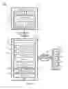 Fig. 02 - System and method of dynamic write protect of storage devices exposed by baseboard management controller (BMC)