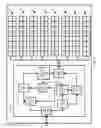 Fig. 02 - Using spare capacity in solid state drives