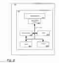 Fig. 03 - System, method and personalizable portable device in which application code libraries are distributed in a compressed form