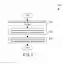 Fig. 09 - Optimized placement of virtual machines on physical hosts based on user configured placement polices