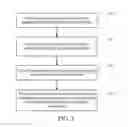 Fig. 04 - Method and apparatus for processing text information