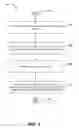Fig. 02 - Semantic zoom for related content
