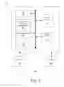 Fig. 02 - Data-enriched electronic healthcare guidelines for analytics, visualization or clinical decision support