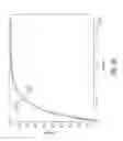 Fig. 24 - Methods and systems that estimate a degree of abnormality of a complex system