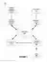 Fig. 02 - Systems and Methods for Secure Authentication of Online Transactions Using Tokens