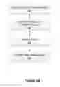 Fig. 07 - Systems and Methods for Secure Authentication of Online Transactions Using Tokens