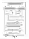 Fig. 06 - Detection of click-fraud