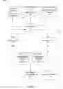 Fig. 02 - System and method for supplementing an image gallery with status indicators