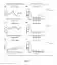 Fig. 07 - Systems and methods for identifying burn wound conversion