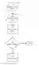 Fig. 01 - Apparatus and methods for alarm verification based on image analytics