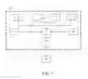 Fig. 02 - Apparatus and methods for alarm verification based on image analytics