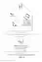 Fig. 07 - Apparatus and methods for alarm verification based on image analytics