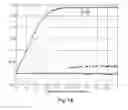 Fig. 02 - Methods for driving electro-optic displays