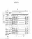 Fig. 07 - Organic light-emitting diode display