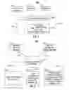 Fig. 03 - Systems and methods for enhancing viewing experiences of users