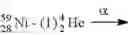 Fig. 197 - Least action nuclear processes and materials