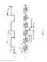 Fig. 02 - Mixed mode pulsing etching in plasma processing systems