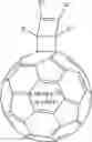 Fig. 63 - Polymer/fullerene formations and their use in electronic/photonic devices