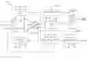 Fig. 01 - Method and system for asynchronous successive approximation analog-to-digital convertor (ADC) architecture