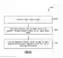 Fig. 09 - Systems, devices and methods related to diversity receivers