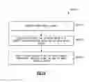 Fig. 17 - Systems, devices and methods related to diversity receivers