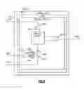 Fig. 04 - Testing circuit with directional coupler
