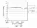 Fig. 11 - Antenna system and harmonic suppression element
