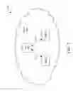 Fig. 02 - Align transmissions for SBS