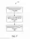 Fig. 08 - Align transmissions for SBS