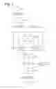 Fig. 02 - Secure data transformations