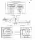 Fig. 01 - CAPTURE OF WEB APPLICATION STATE