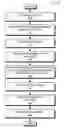 Fig. 01 - AGGREGATING CONTENT ASSOCIATED WITH TOPICS IN A SOCIAL NETWORK