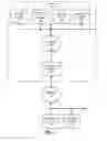 Fig. 02 - AGGREGATING CONTENT ASSOCIATED WITH TOPICS IN A SOCIAL NETWORK