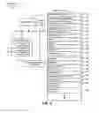 Fig. 06 - AGGREGATING CONTENT ASSOCIATED WITH TOPICS IN A SOCIAL NETWORK