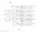 Fig. 02 - METHOD, DEVICE AND EQUIPMENT FOR ENSURING DATA SECURITY