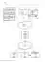 Fig. 01 - Data protection in a networked computing environment