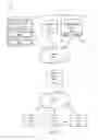 Fig. 05 - Data protection in a networked computing environment