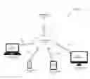 Fig. 01 - MASSIVELY-SCALABLE, ASYNCHRONOUS BACKEND CLOUD COMPUTING ARCHITECTURE