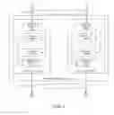 Fig. 07 - MASSIVELY-SCALABLE, ASYNCHRONOUS BACKEND CLOUD COMPUTING ARCHITECTURE