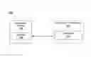 Fig. 01 - Appliance for sharing information over a WAN via a distributed P2P protocol