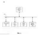 Fig. 03 - System and method for generating a call report