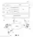 Fig. 02 - Authenticating customers using biometrics
