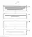 Fig. 01 - Cell tower installation systems and methods with unmanned aerial vehicles