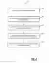 Fig. 06 - Cell tower installation systems and methods with unmanned aerial vehicles